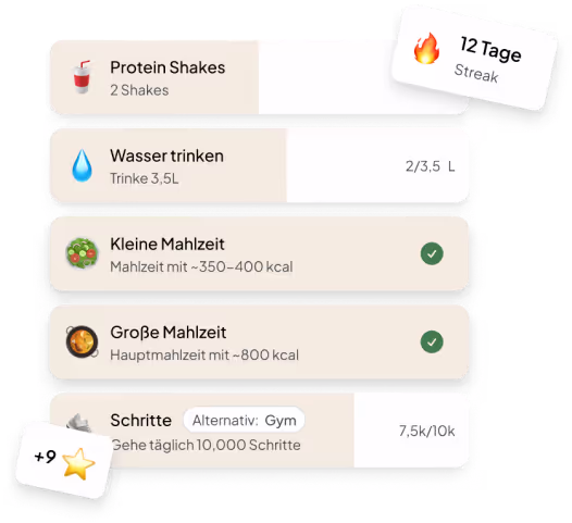 WPF Community - Abgehakte Routinen des Habit Trackers