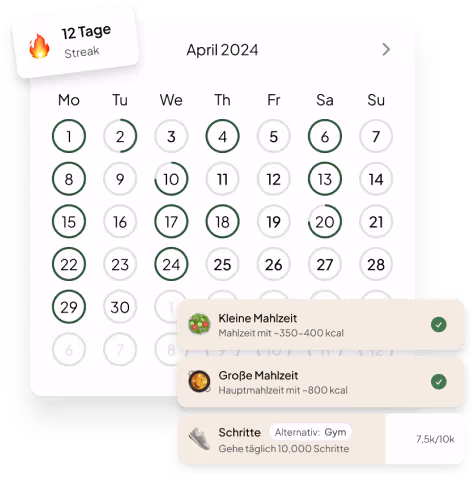 Habit Tracker Kalender-Übersicht